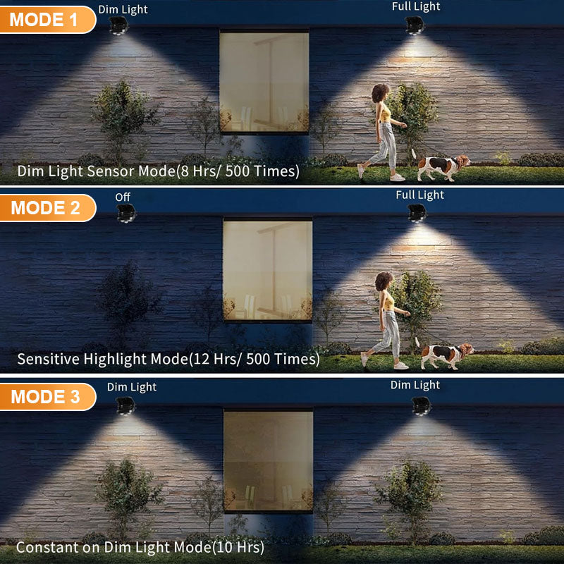 Solar Sensor Clip Light